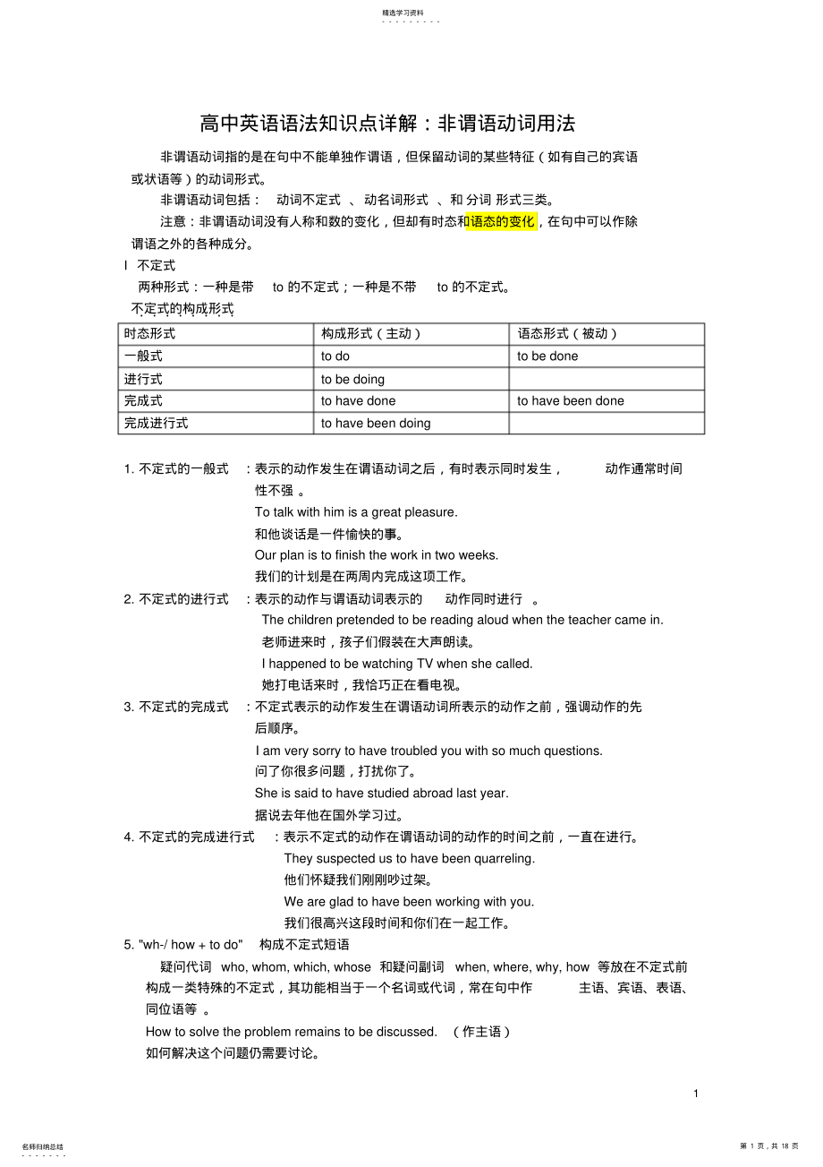 2022年高中英语语法知识点详解：非谓语动词用法 .pdf_第1页