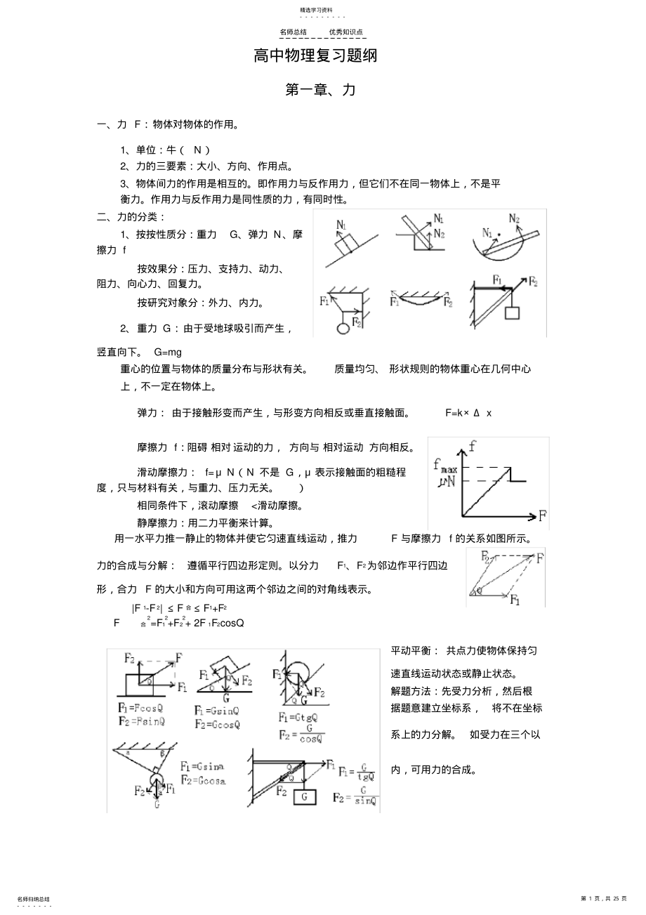 2022年高中物理总复习提纲知识点汇总 .pdf_第1页