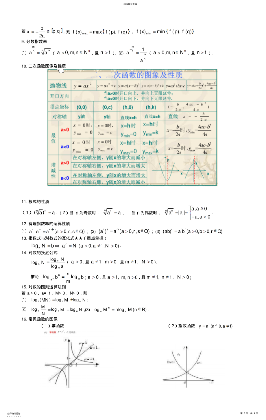 2022年成人高考数学知识点梳理 .pdf_第2页