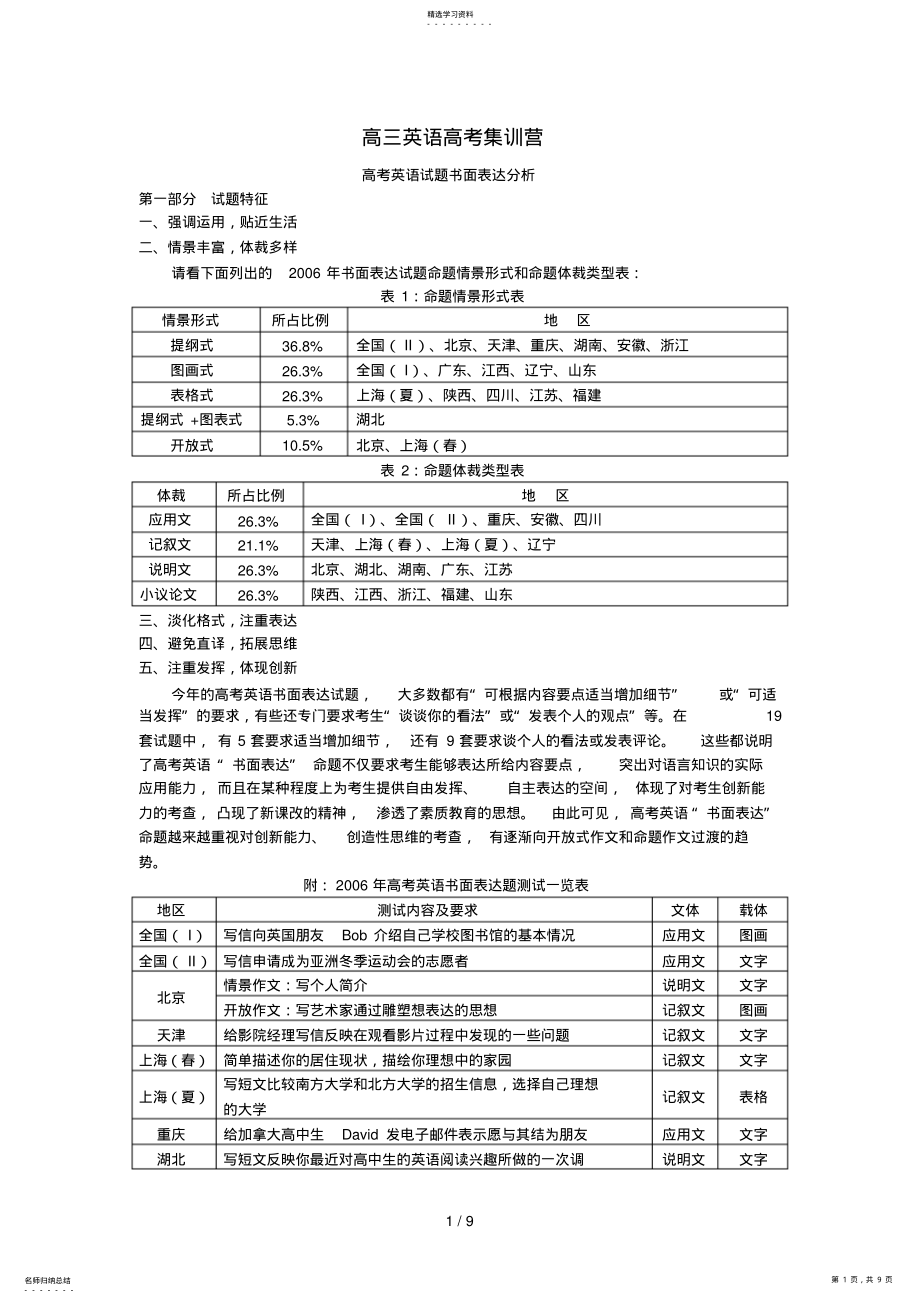 2022年高三英语高考集训营高考书面表达研究分析 .pdf_第1页