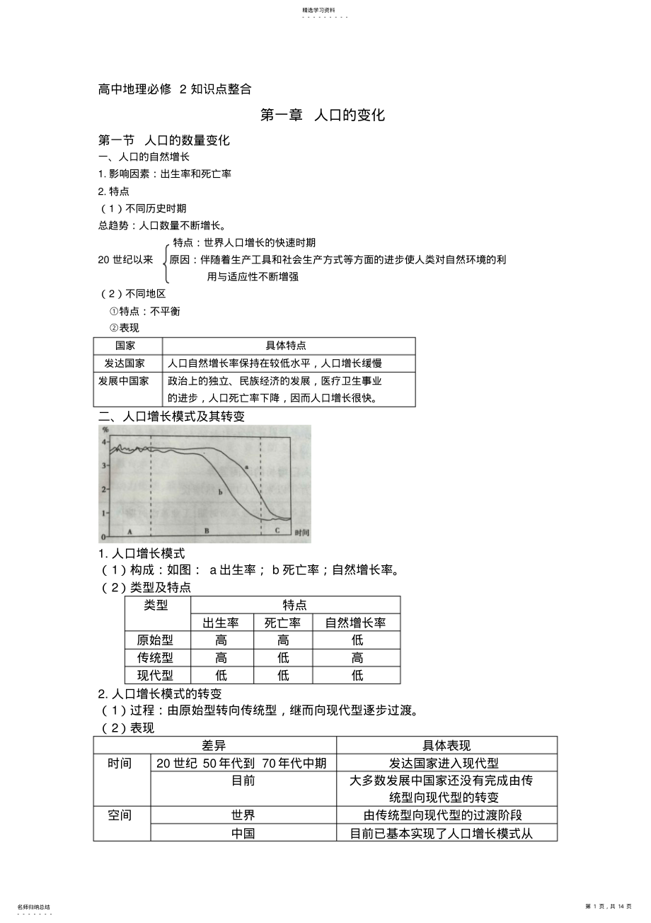 2022年高中地理必修2知识点整合 .pdf_第1页