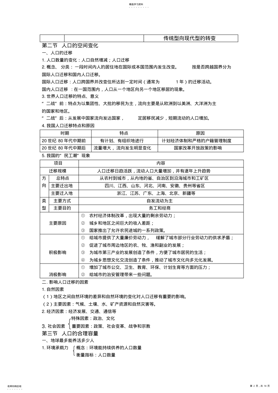 2022年高中地理必修2知识点整合 .pdf_第2页