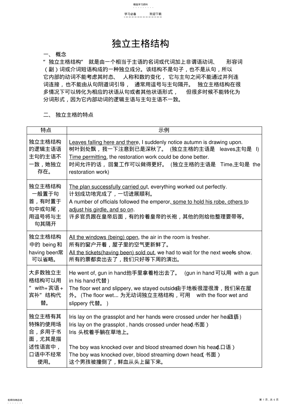 2022年高中英语语法-独立主格讲解与练习 .pdf_第1页