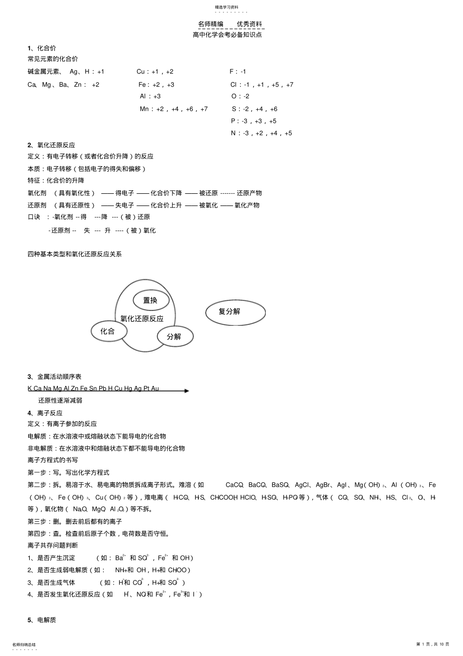 2022年高中文科化学会考必背知识点 .pdf_第1页