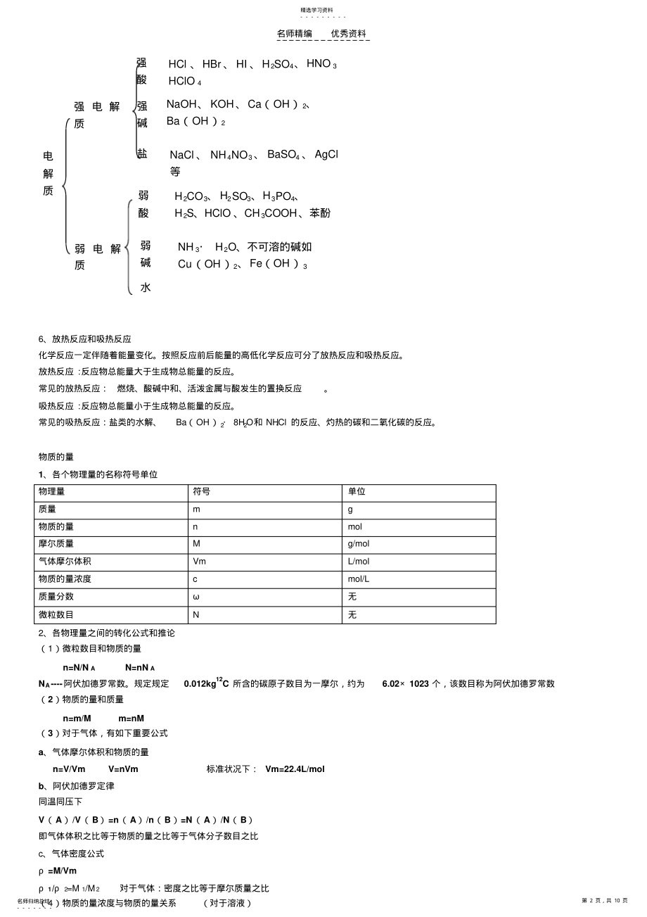 2022年高中文科化学会考必背知识点 .pdf_第2页