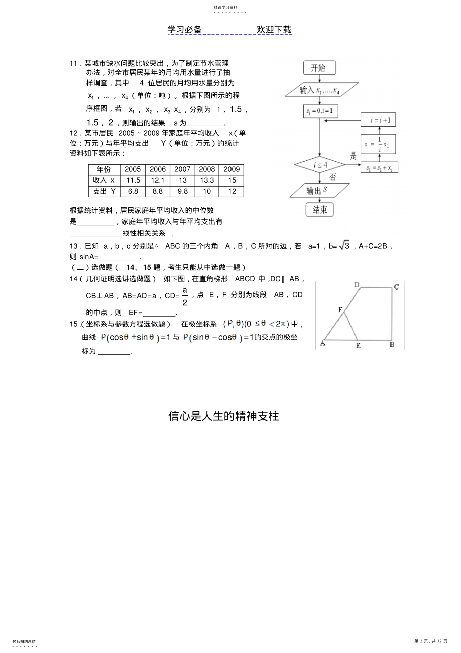 2022年广东文科数学高考小题复习回顾. .pdf_第2页