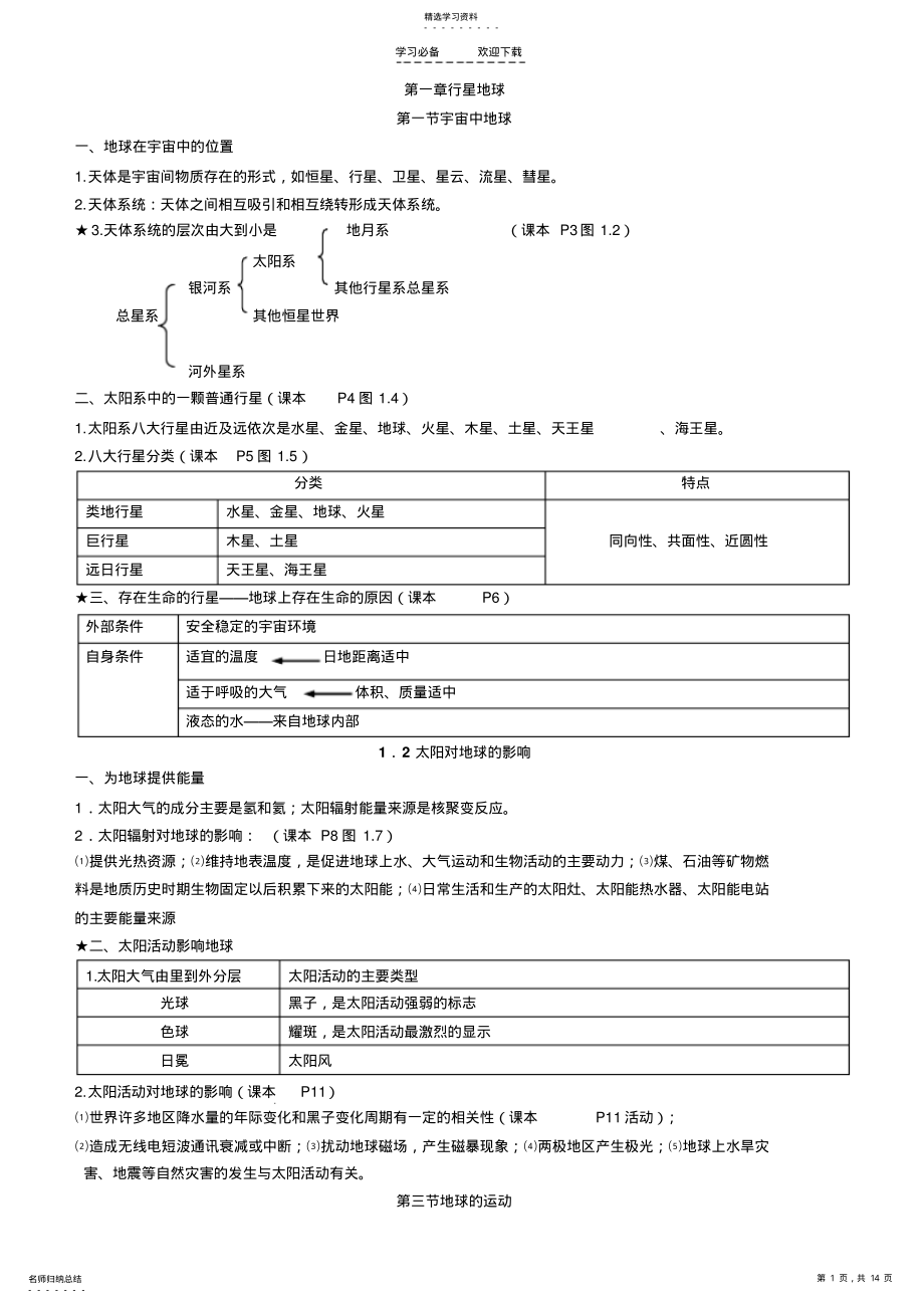 2022年高中地理必修一知识点 .pdf_第1页