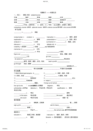 2022年高三英语作文话题复习：校园生活改 .pdf