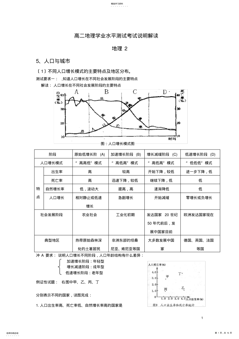 2022年高二地理学业水平测试考试说明解读 .pdf_第1页