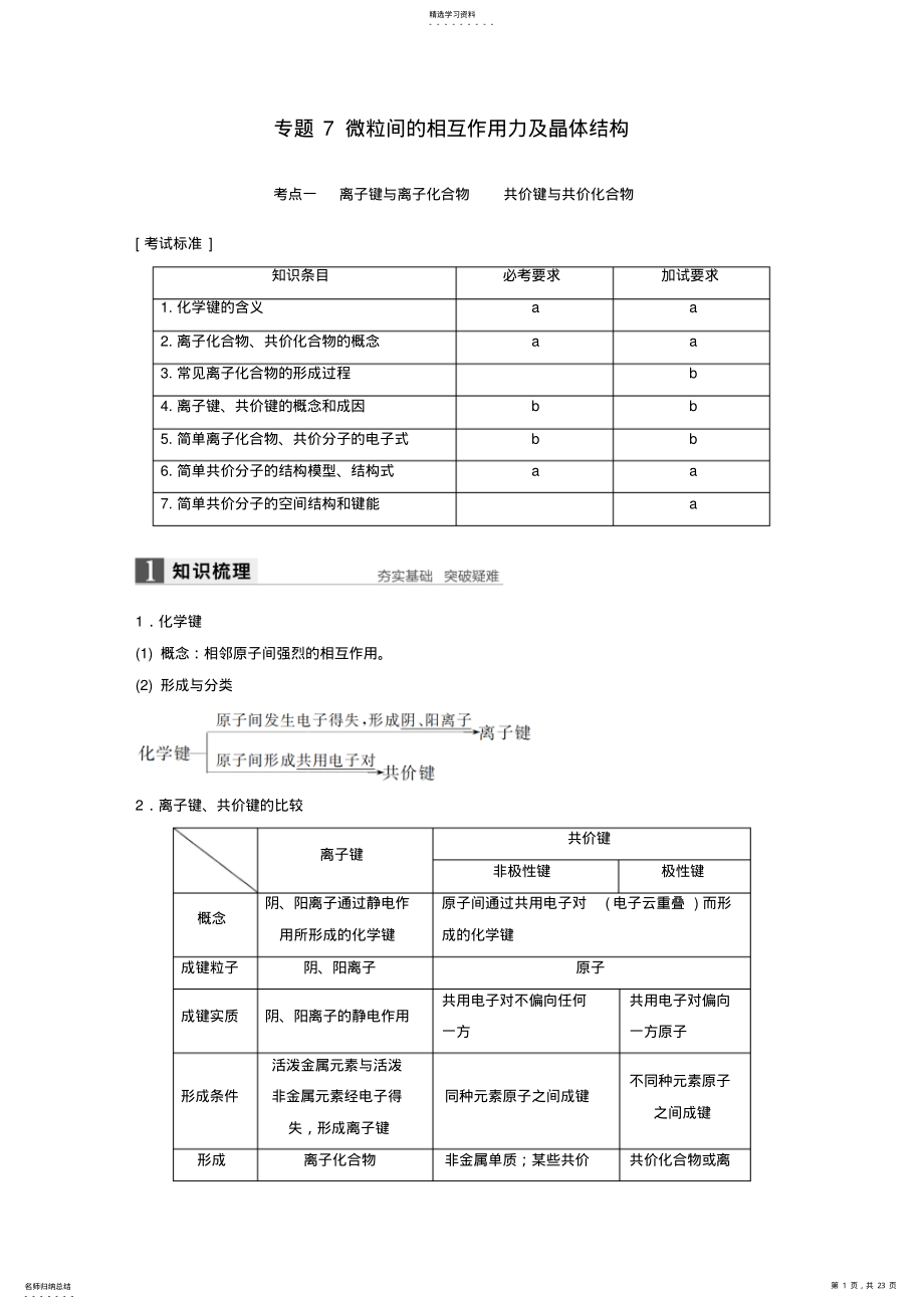 2022年高考化学二轮复习专题7微粒间的相互作用力及晶体结构 .pdf_第1页