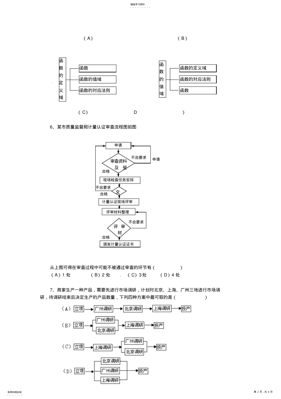 2022年数学：第四章《框图》测试2 .pdf_第2页