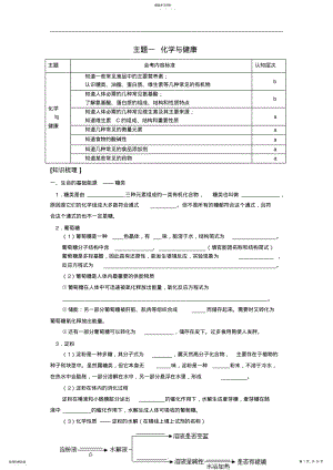 2022年高中化学《化学与生活》复习学案 .pdf