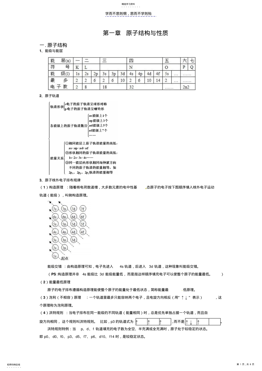 2022年高中化学选修三第一章原子结构与性质讲义及习题学生版 .pdf_第1页