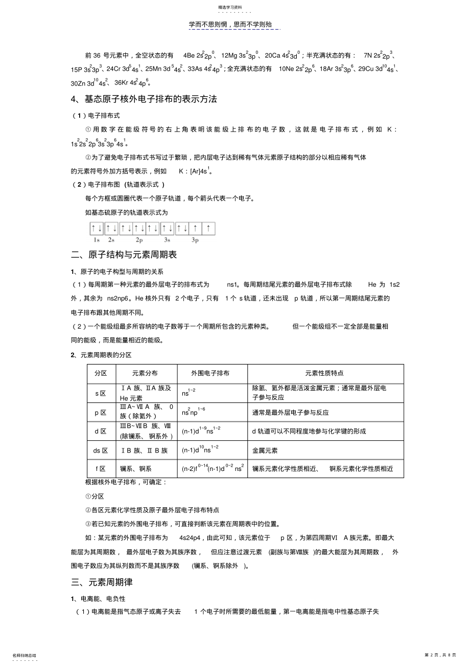 2022年高中化学选修三第一章原子结构与性质讲义及习题学生版 .pdf_第2页