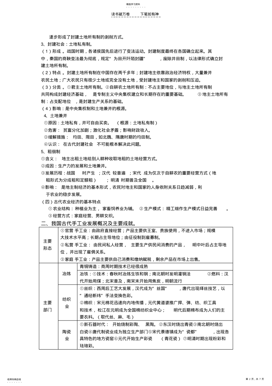 2022年高中历史必修二第一二单元提纲 .pdf_第2页