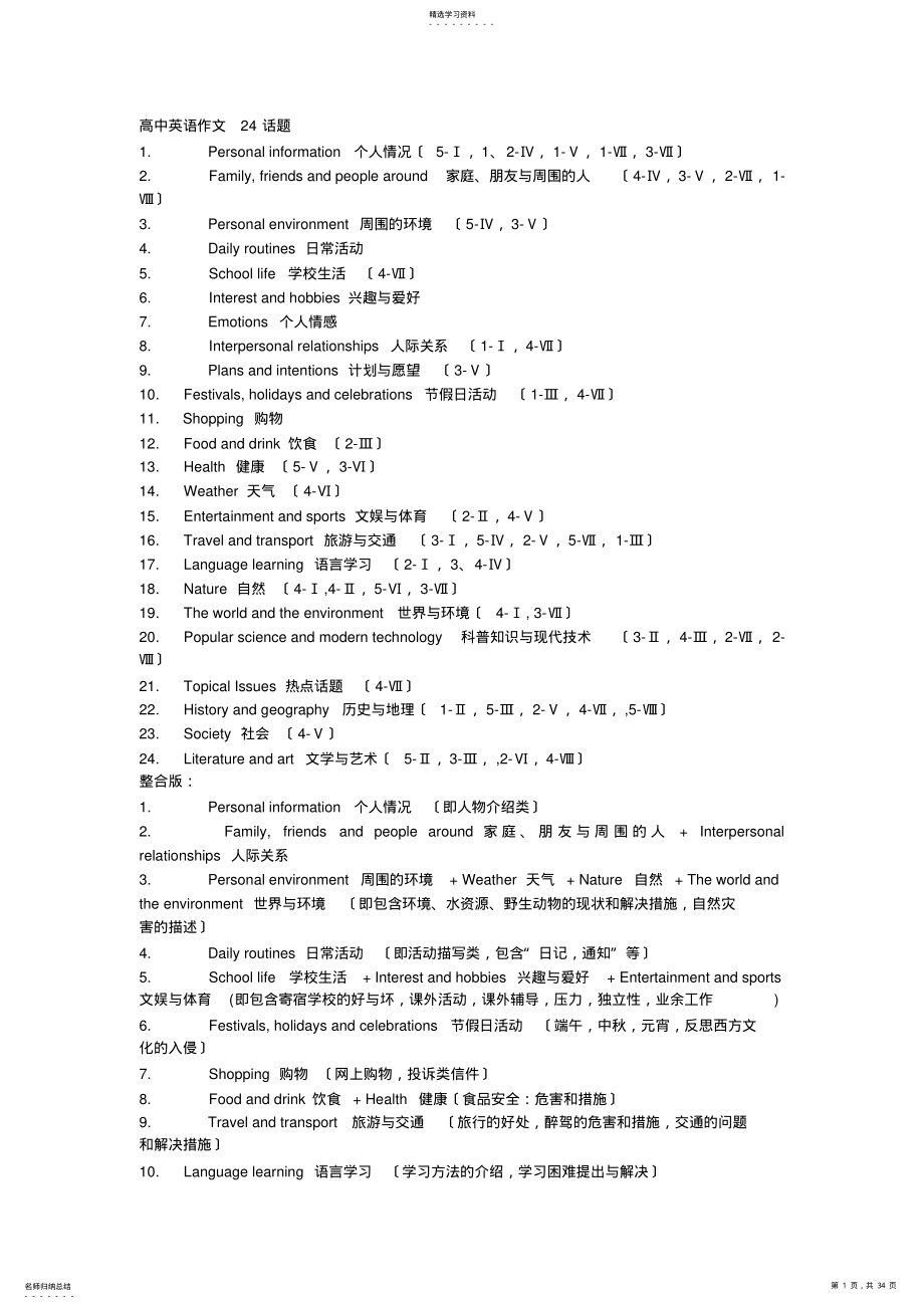 2022年高中英语作文24话题 .pdf_第1页