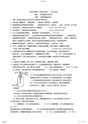 2022年高中生物选修一知识点总结 4.pdf