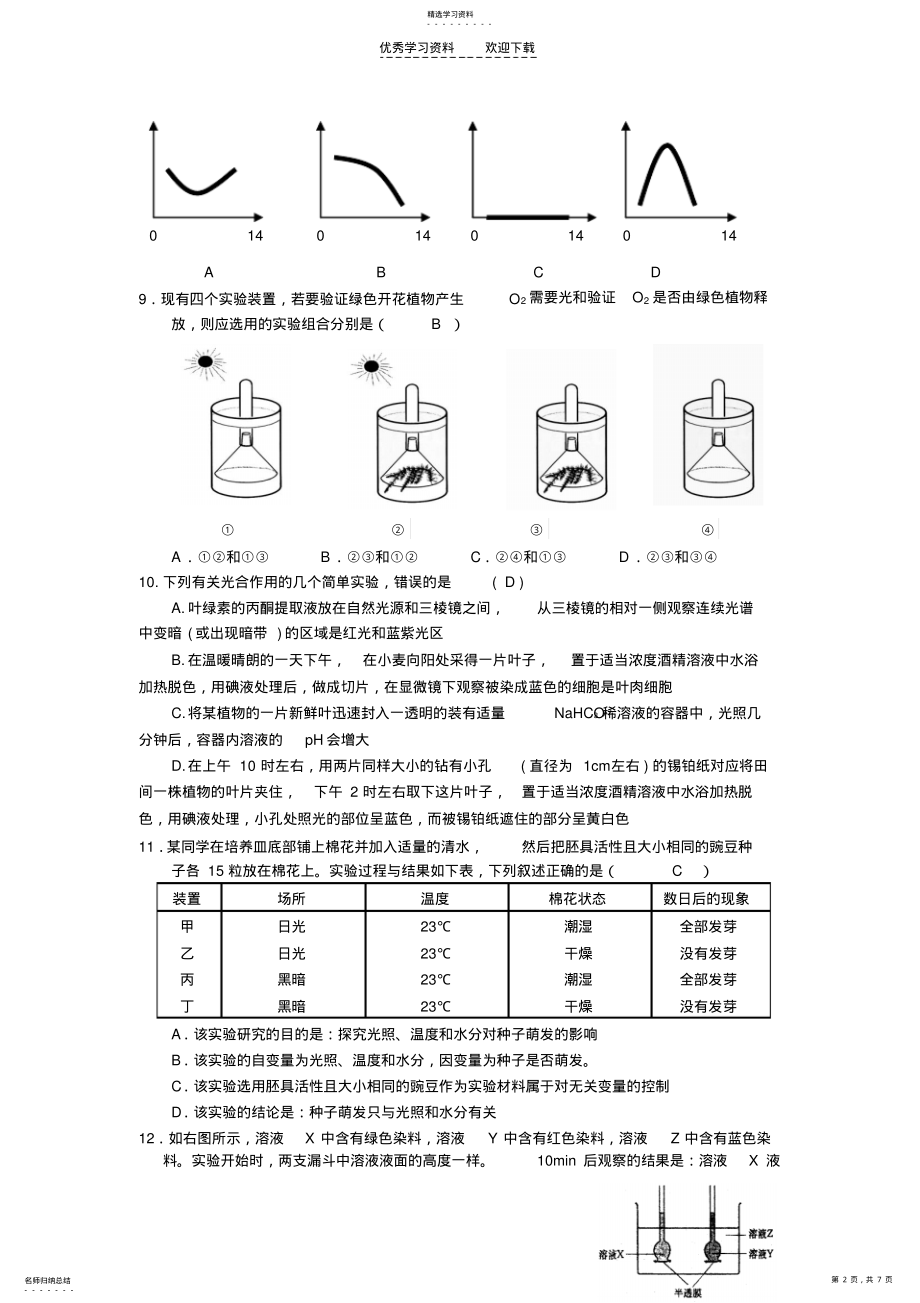 2022年高中生物实验试题总汇 .pdf_第2页