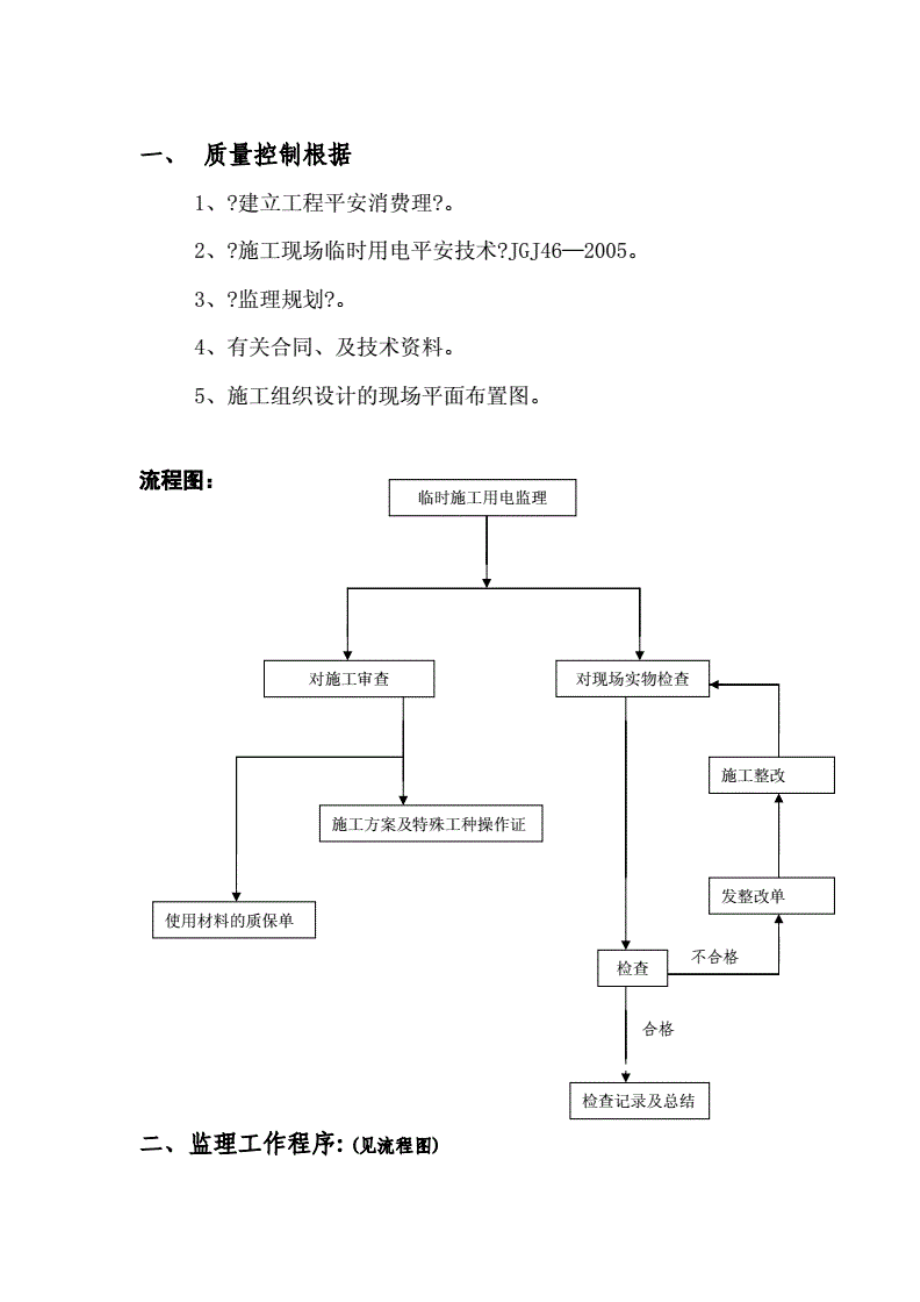 1013222湖州市开发区安置房工程临时施工用电工程监理实施细则.pdf_第2页