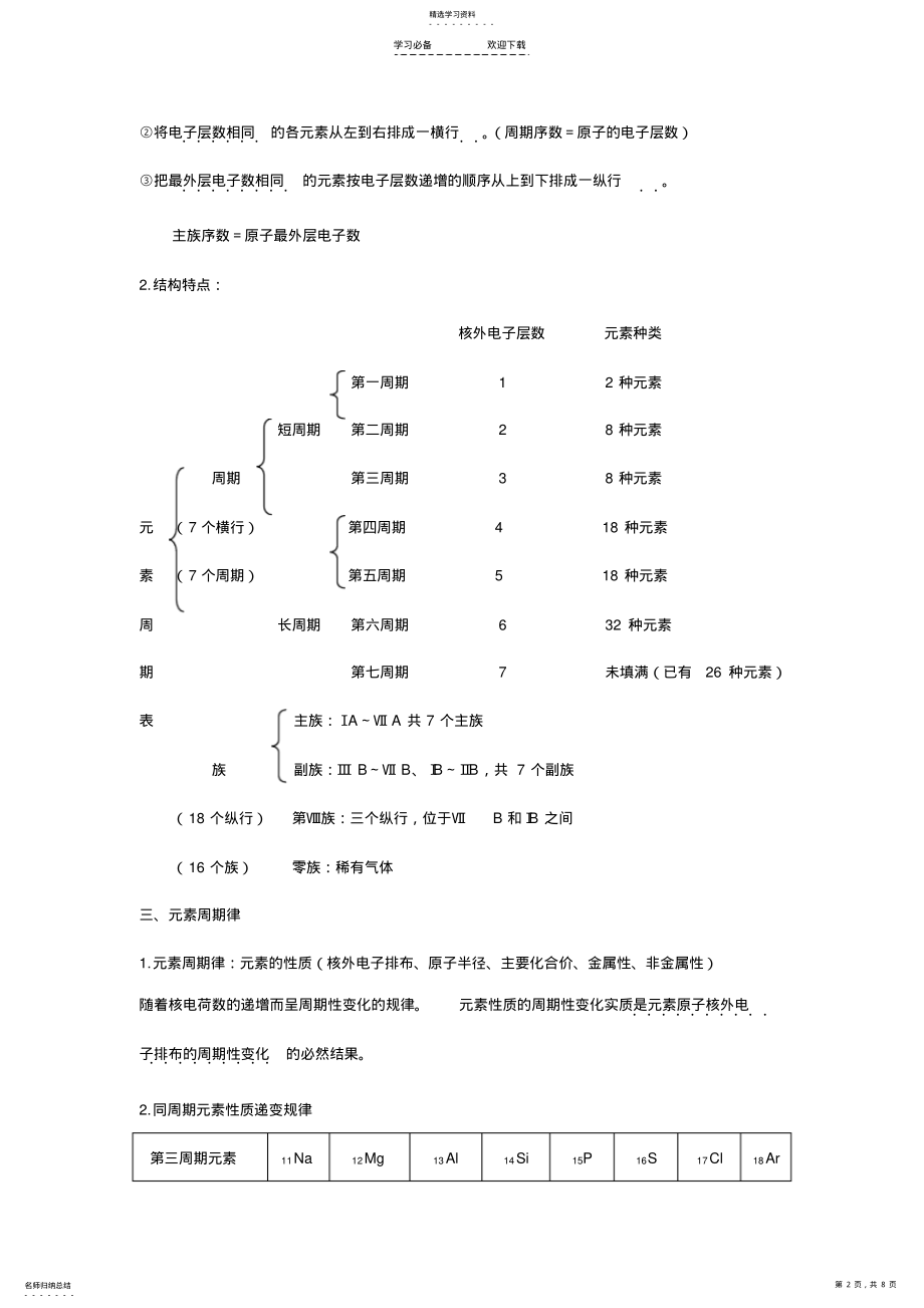 2022年高中化学第一章知识点归纳总结 .pdf_第2页