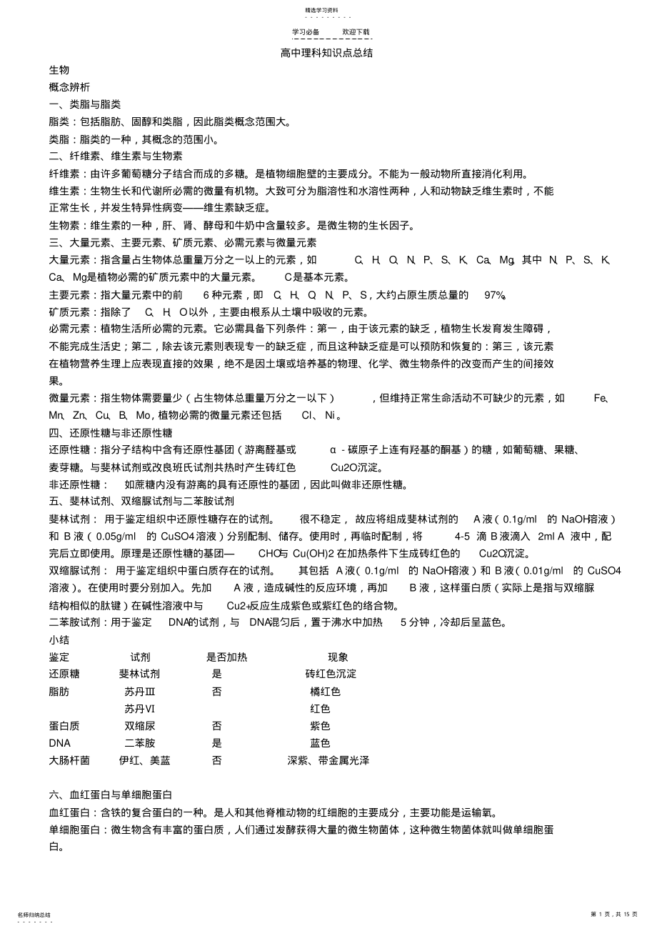 2022年高考理综知识点总复习 .pdf_第1页