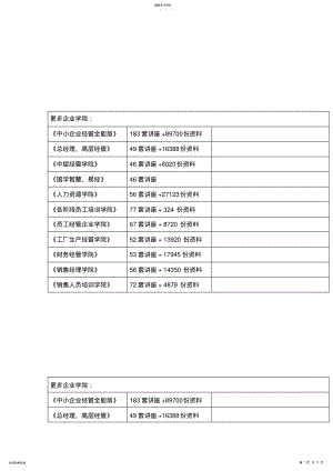 2022年怎样做好手机外观设计 .pdf