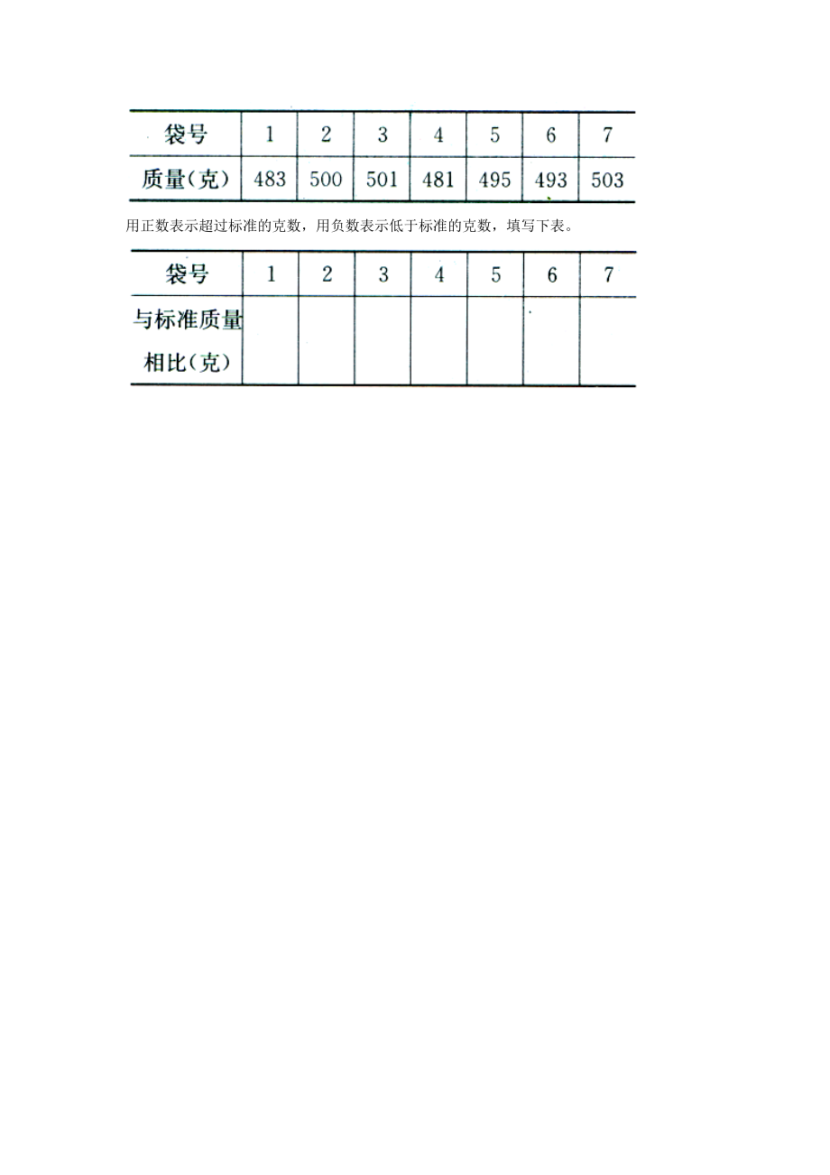 7负数的初步认识.doc_第2页