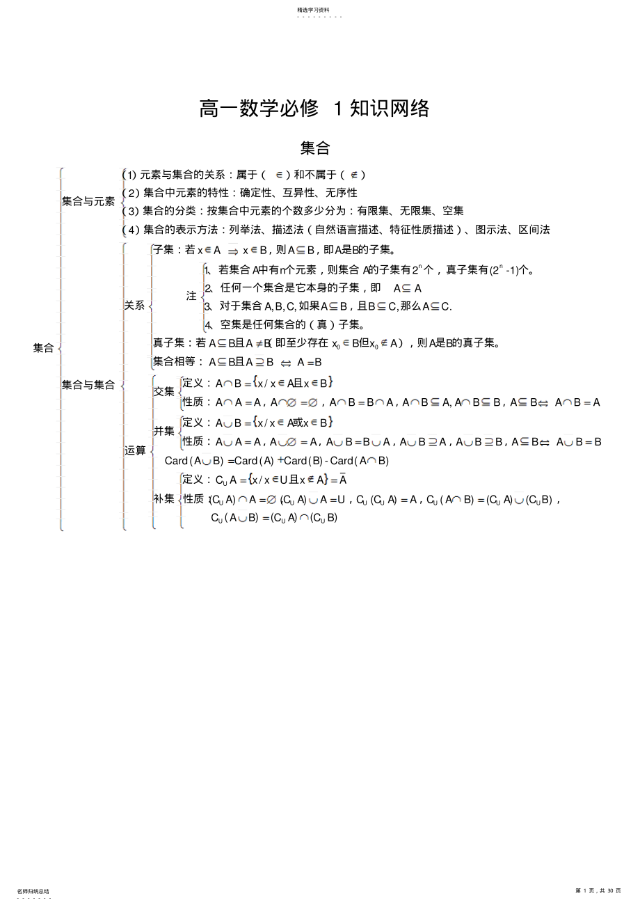 2022年高中数学必修1-5知识点高考复习总结 2.pdf_第1页