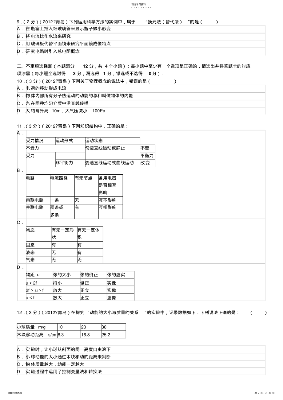 2022年山东省青岛市中考物理试卷及解析 .pdf_第2页