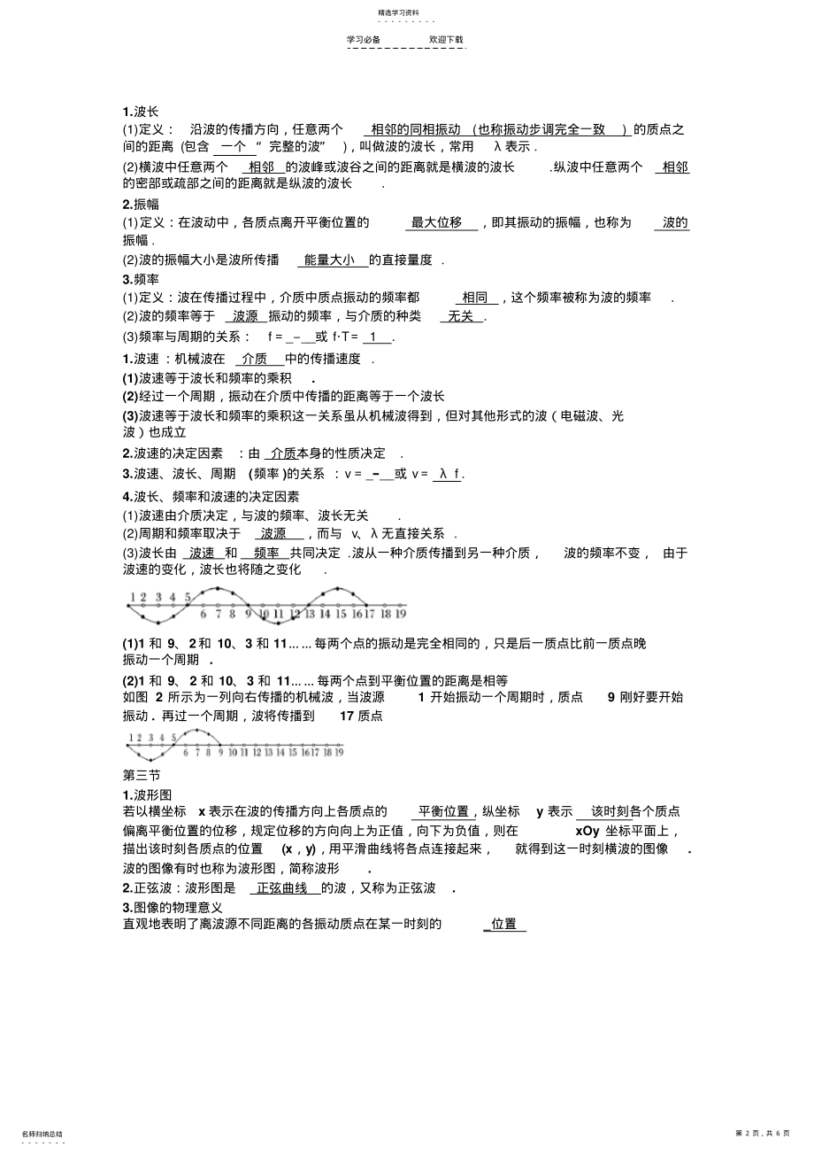 2022年高中物理4电磁波知识点总结 .pdf_第2页