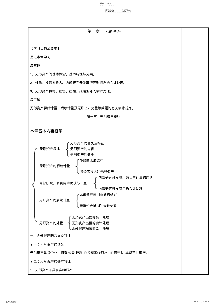 2022年教案中级财务会计第七章无形资产孙美杰主篇配套教案立信会计出版社出版 .pdf_第1页