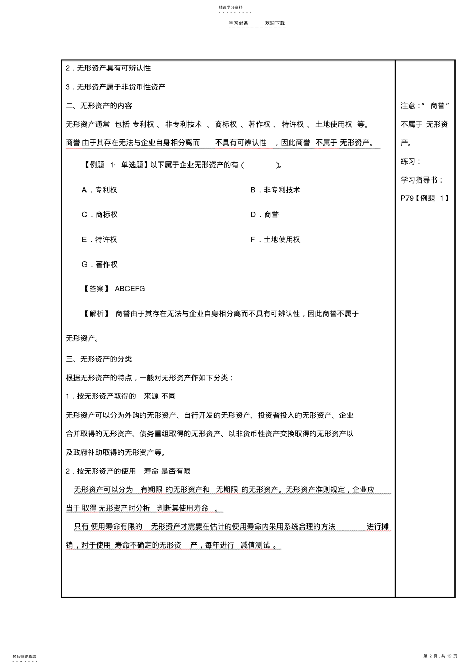 2022年教案中级财务会计第七章无形资产孙美杰主篇配套教案立信会计出版社出版 .pdf_第2页