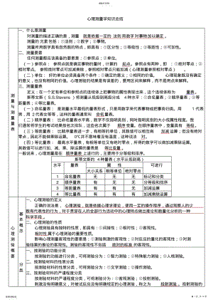 2022年心理咨询师基础知识总结-心理测量学 .pdf