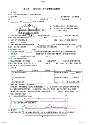 2022年高中地理人教版必修一第五章复习学案 .pdf