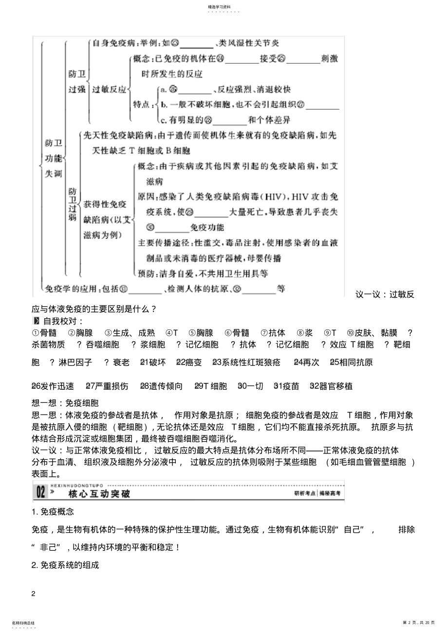 2022年高中生物免疫调节知识点.总结 .pdf_第2页