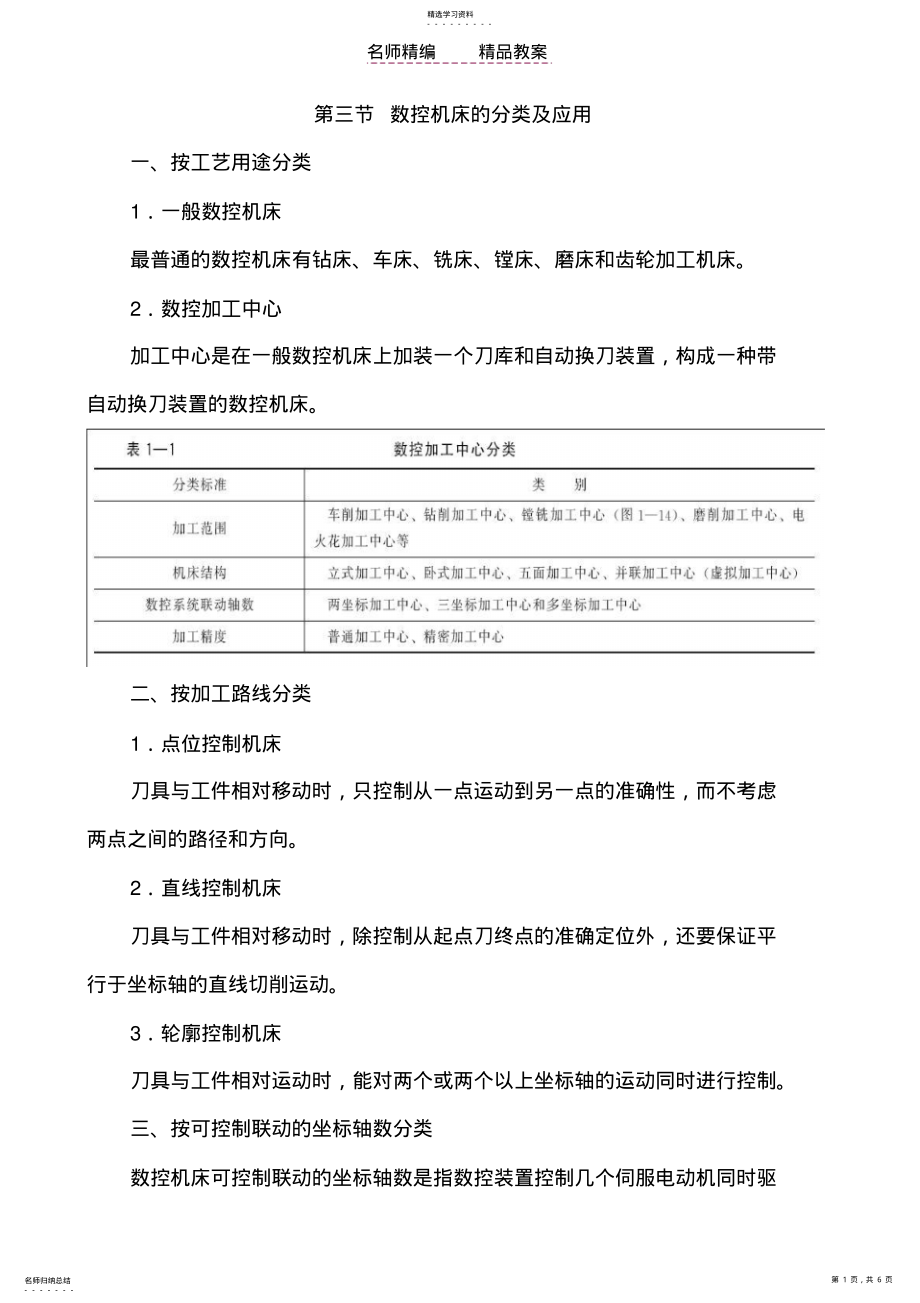 2022年数控加工工艺学教案 .pdf_第1页