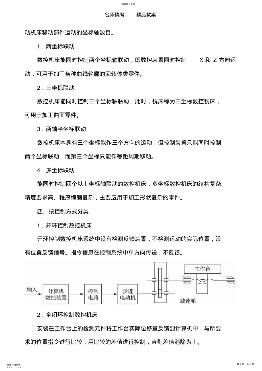 2022年数控加工工艺学教案 .pdf_第2页