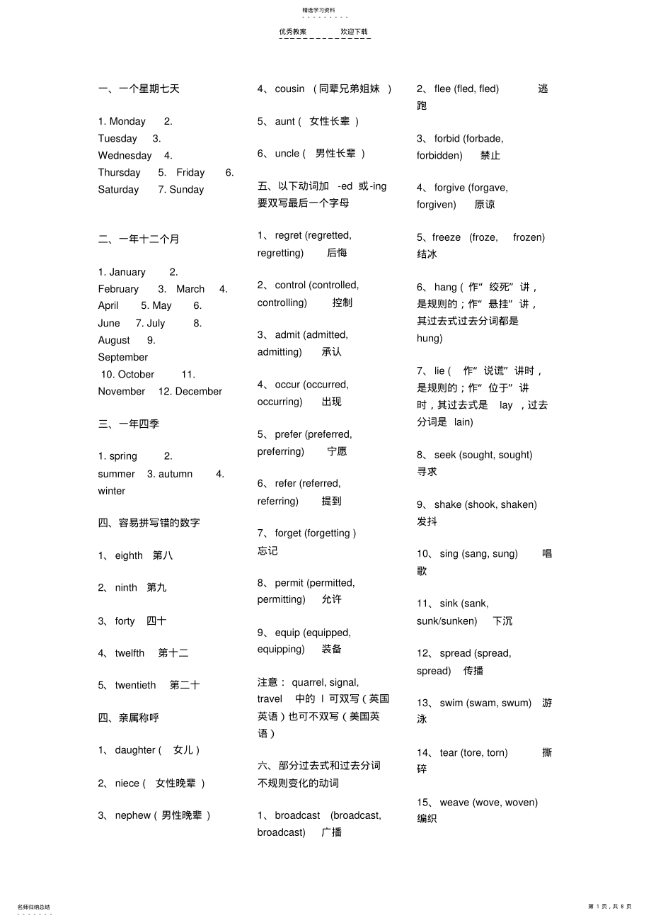 2022年高考英语必背单词精选 .pdf_第1页