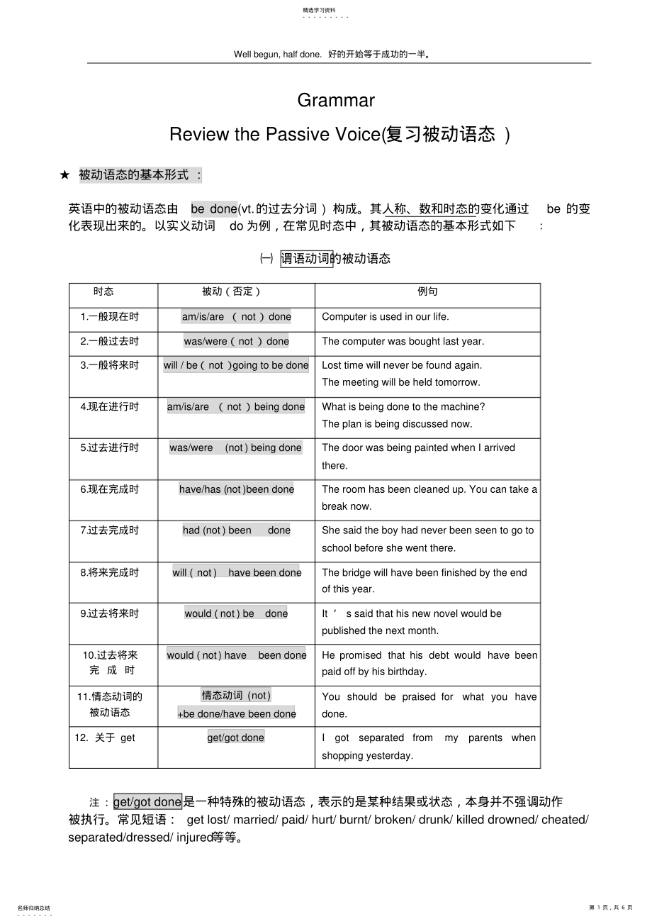 2022年高中英语被动语态专题讲解与练习3 .pdf_第1页