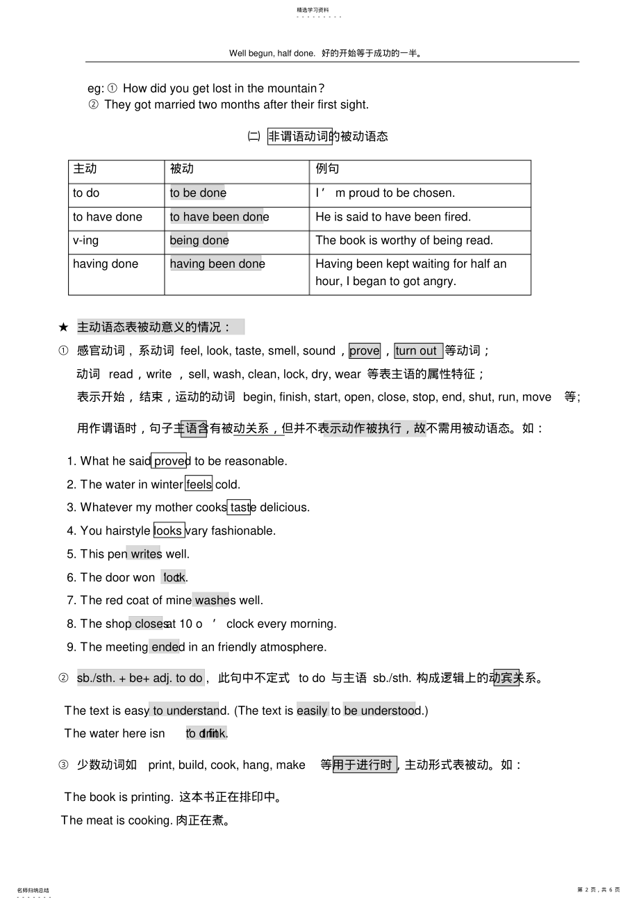 2022年高中英语被动语态专题讲解与练习3 .pdf_第2页