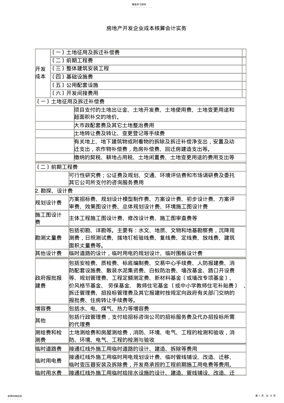 2022年房地产开发企业成本核算会计实务 .pdf_第1页