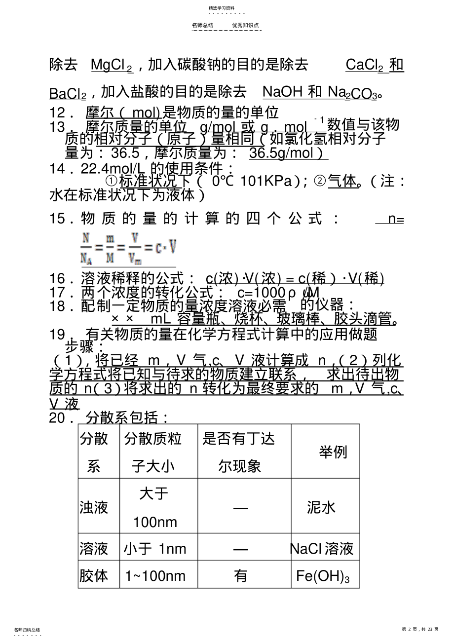 2022年高中化学学业水平测试常考必背知识点 2.pdf_第2页