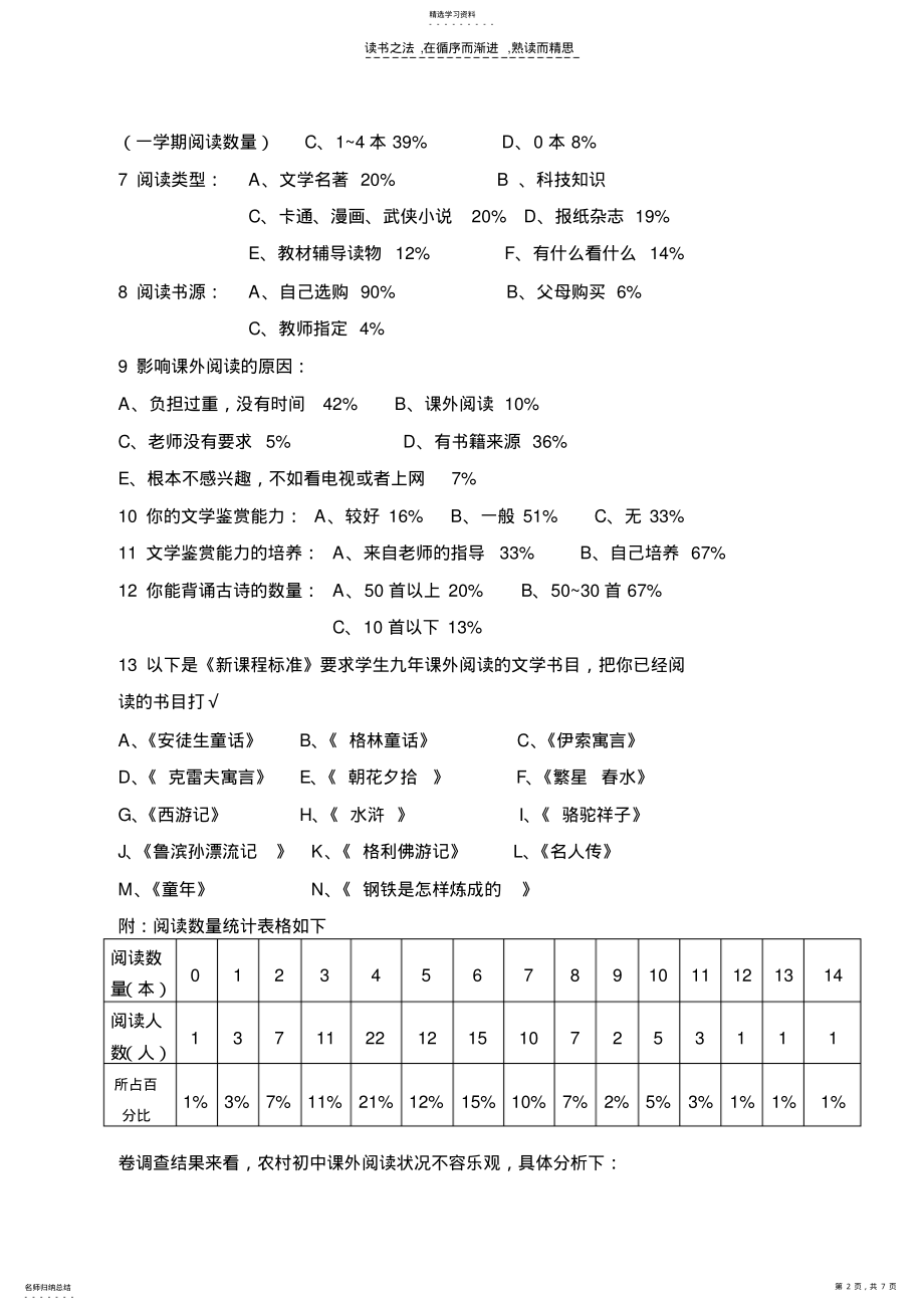 2022年当前农村初中生课外阅读现状的调查报告 .pdf_第2页