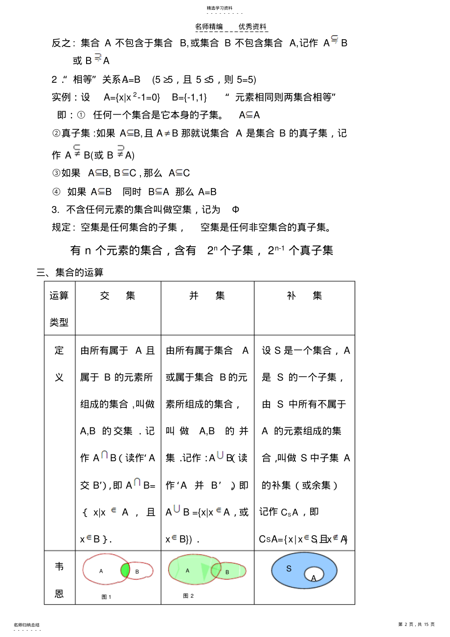 2022年高一数学必修一各章知识点总结 3.pdf_第2页