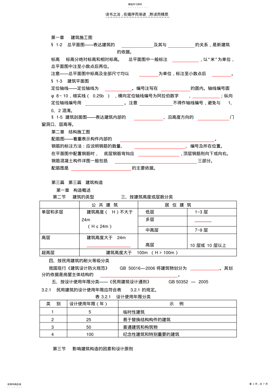 2022年建筑识图与构造复习资料 .pdf_第2页