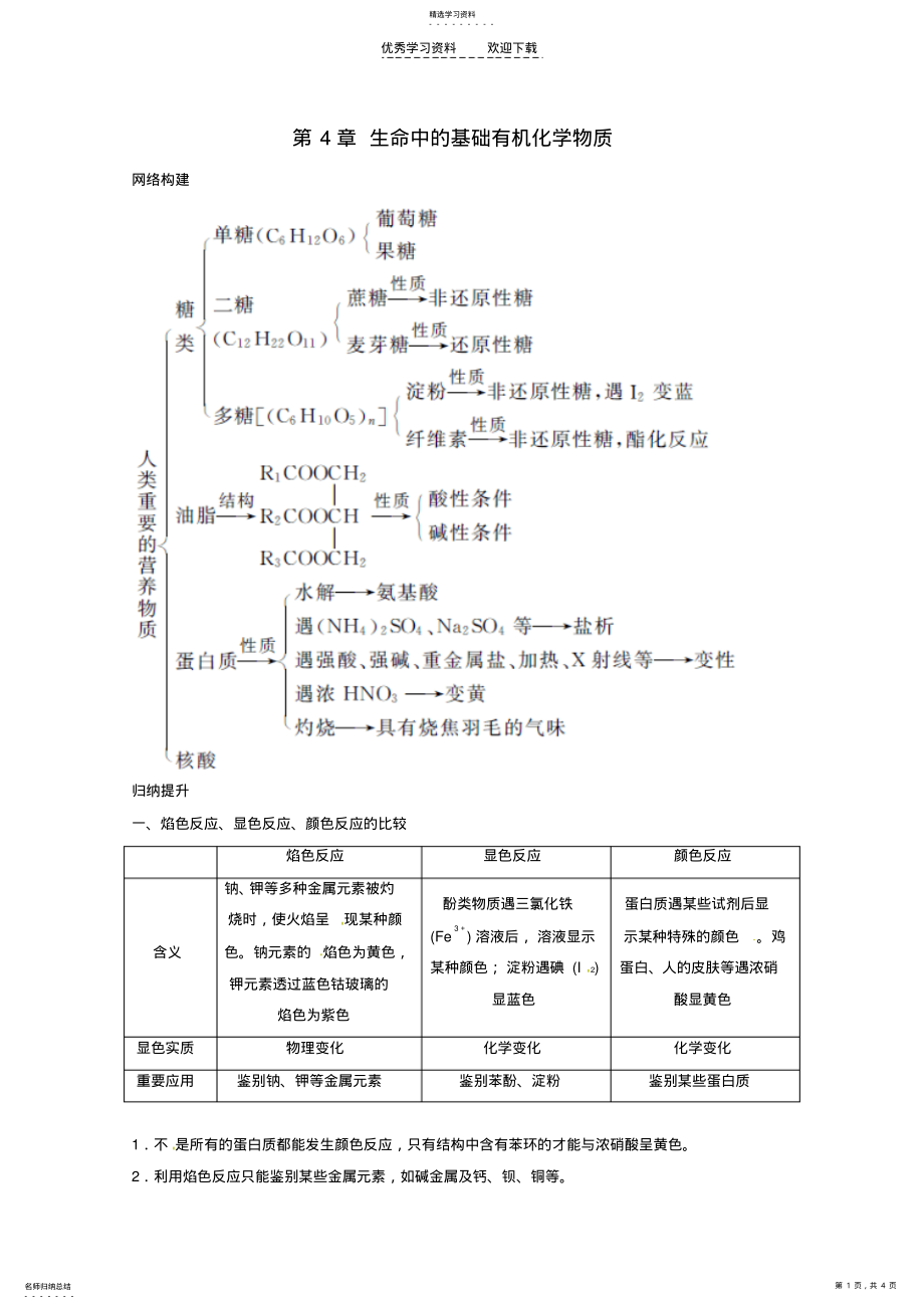 2022年高中化学第4章生命中的基础有机化学物质章末复习教学案 .pdf_第1页