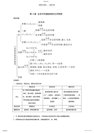 2022年高中化学第4章生命中的基础有机化学物质章末复习教学案 .pdf