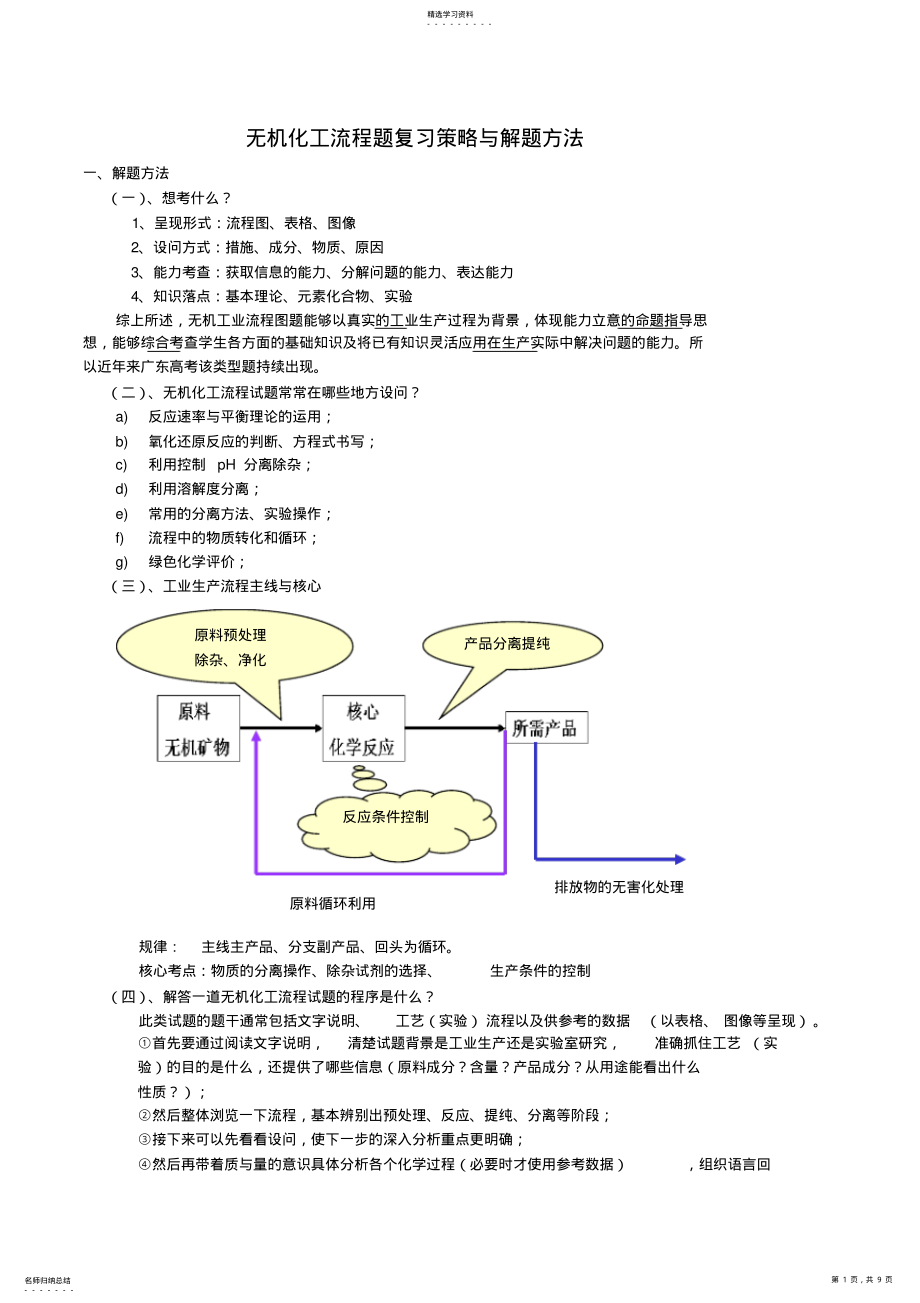 2022年高考无机化工流程复习策略与解题方法 .pdf_第1页