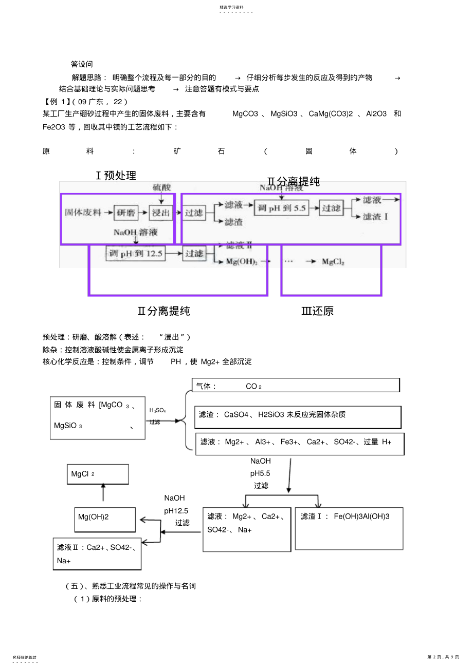 2022年高考无机化工流程复习策略与解题方法 .pdf_第2页