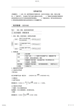 2022年高考化学烃和卤代烃考点全归纳 .pdf